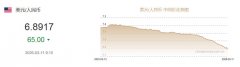 3月11日人民币对美元中间价报6.8917 上调65个基点